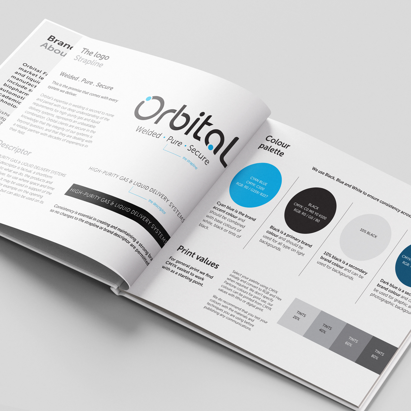 orbital-brandbook-inside