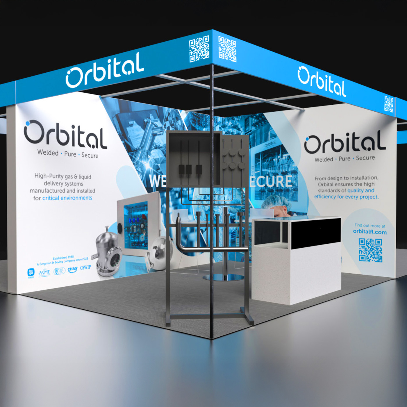 Orbital 3d concept