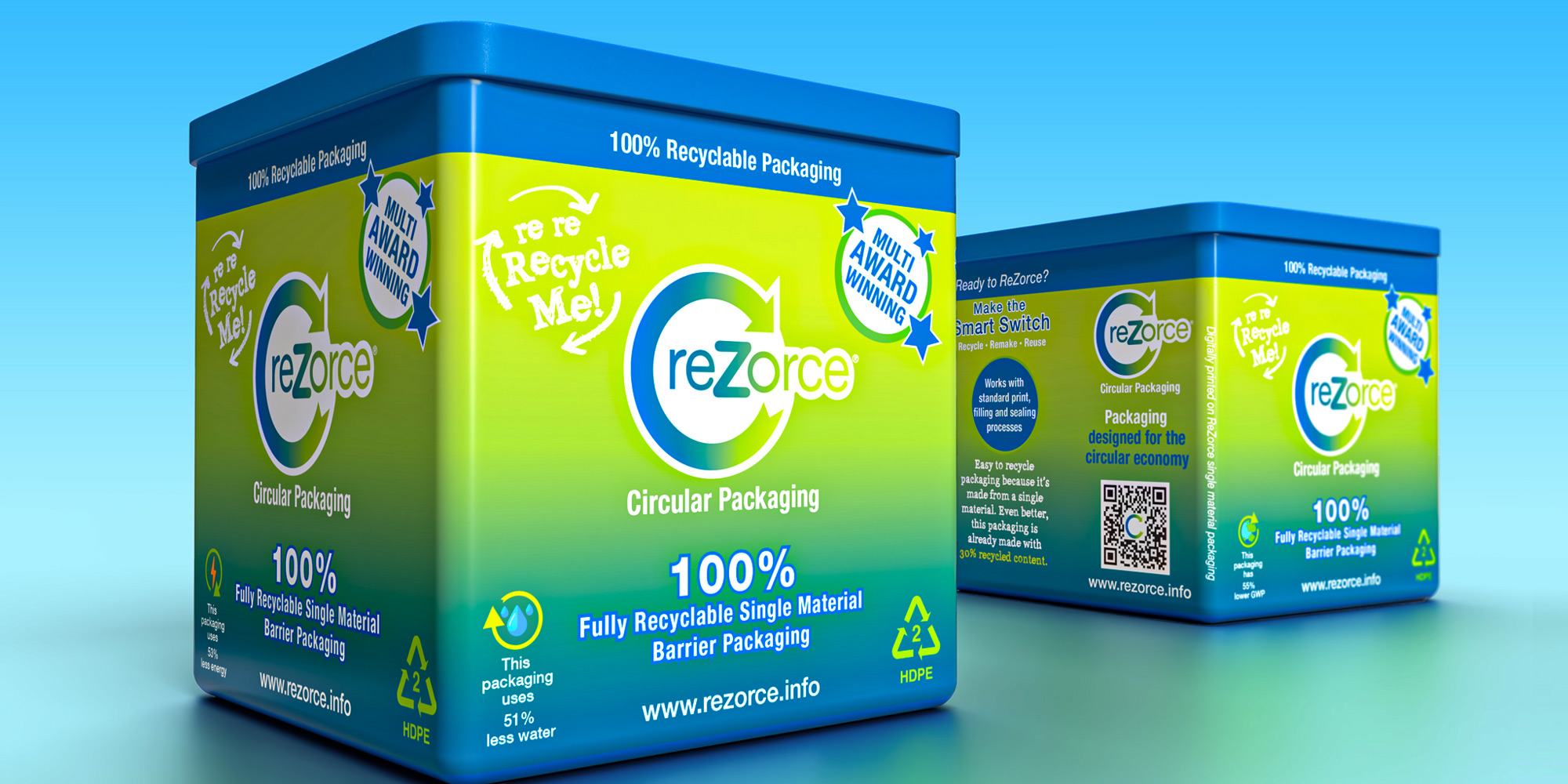 rezorce-box-packaging